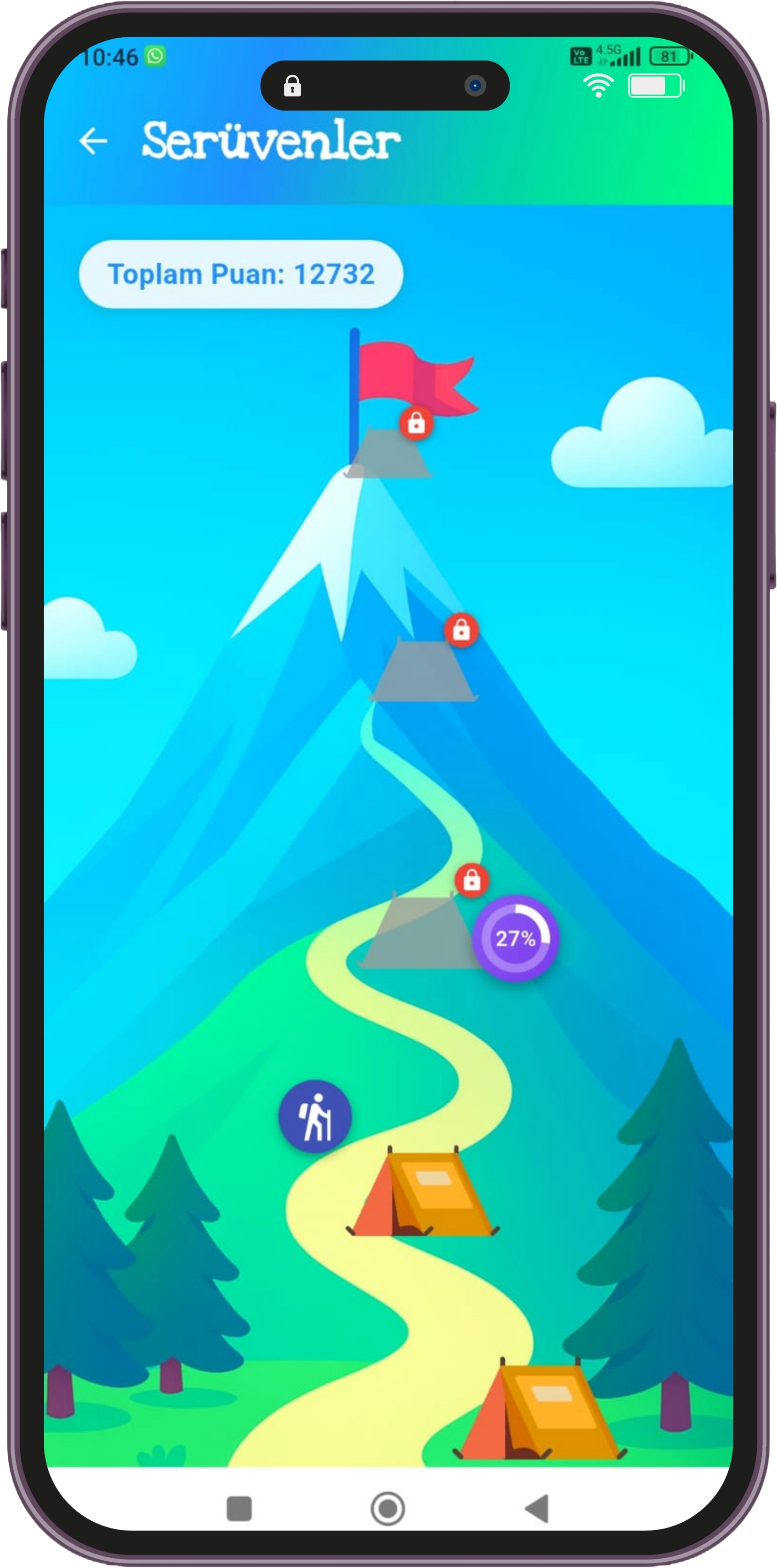 İstatistikler Ekranı